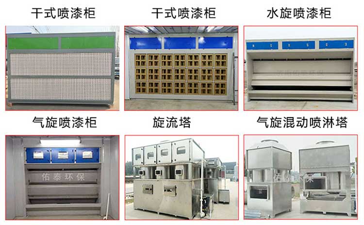 噴漆房的漆霧怎么處理？