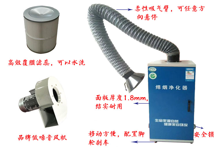 焊煙凈化器是如何清灰的？