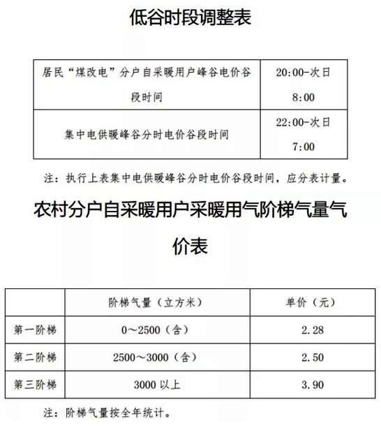 ú��늕r�L���r��