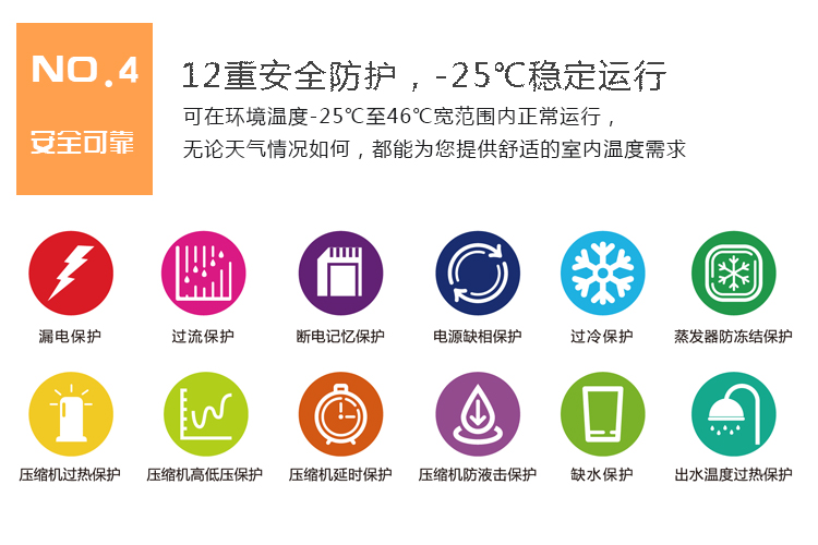 ���ÿ՚�Դ��Ã�(y��u)ȱ�c�����ߣ�12�ذ�ȫ���o��-25�淀(w��n)���\��