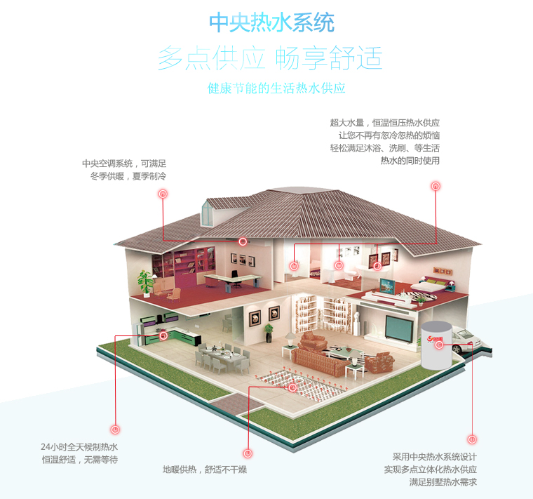 ���Ȃ��y(t��ng)��ˮ���՚��ܟ�ˮ����(y��u)ȱ�c�����������ˮϵ�y(t��ng)�Ɍ��F(xi��n)ȫ�ݶ��c��ˮ�������������m